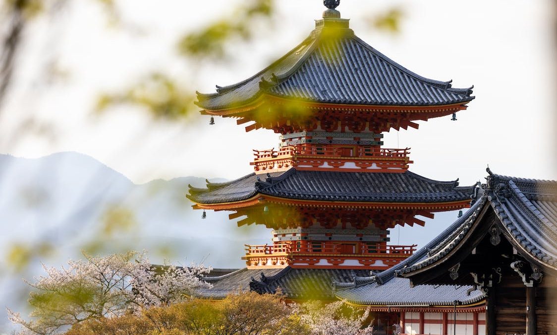 Looking to Visit Kyoto in Spring 2023? Guide to Kyoto Weather and Packing Essentials – How to Prep for a Spring Trip to Kyoto: Climatic Conditions and Packing Tips